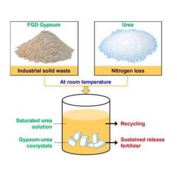 Replace with Stage 1 process image